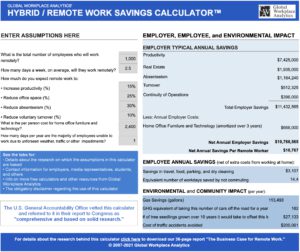 Workplace Hybrid Remote Work Telework Savings Calculator